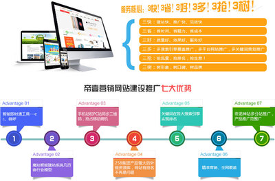 网站建设 打造数字化时代的企业门户