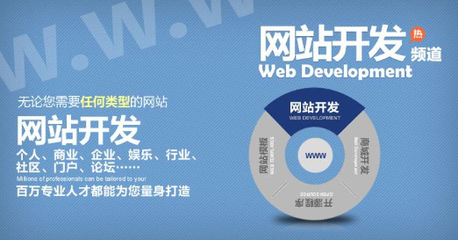精妙掌握技能 响应式网站建设的核心奥秘